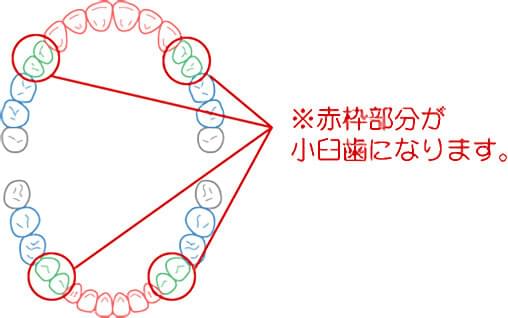 CAD/CAMについて